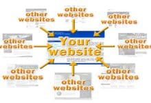 Good Way to Get Other Websites to Link to Your Site?