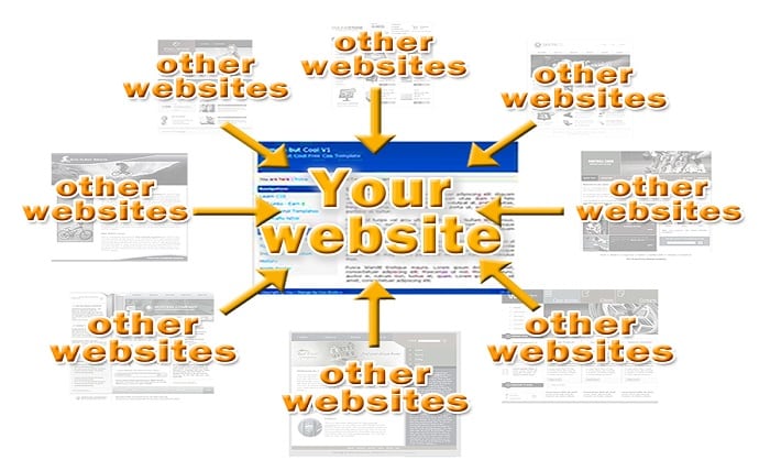 Good Way to Get Other Websites to Link to Your Site?