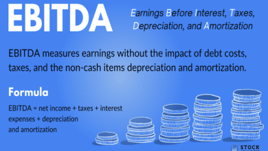 EBITDA Full Form
