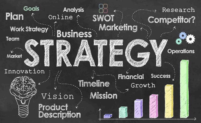 Which Are the First Steps You Should Consider When Constructing an Online Business Strategy?