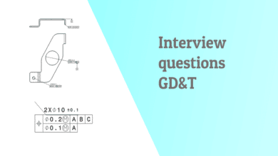 gd&t interview questions