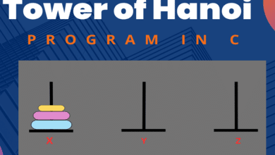 tower of hanoi program in c