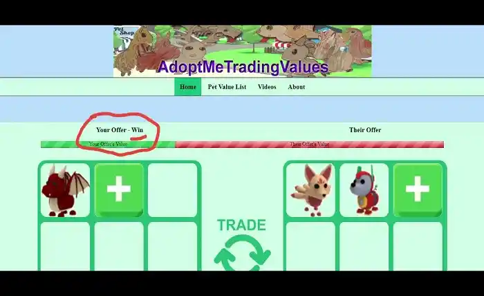AdoptMe Trading Values