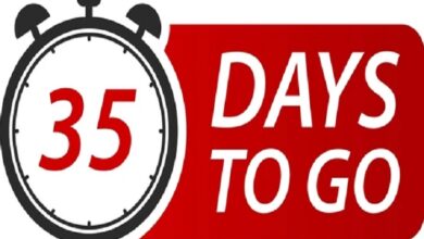 35 Days from Today